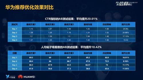 免费的吃瓜网站短视频,揭秘娱乐圈幕后故事 第3张 免费的吃瓜网站短视频,揭秘娱乐圈幕后故事 第3张